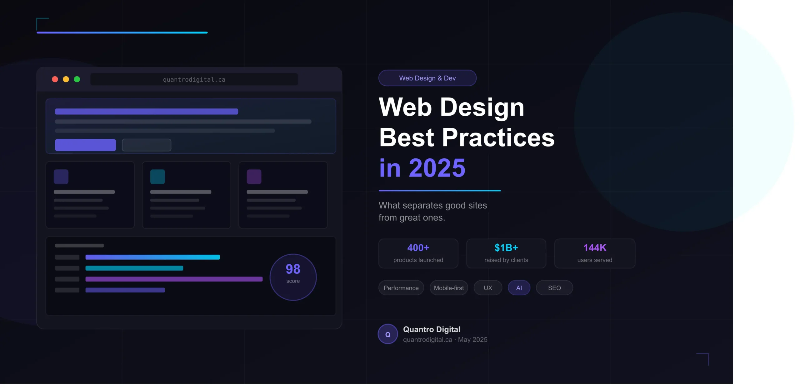 quantro blog featured image web design 2025 scaled